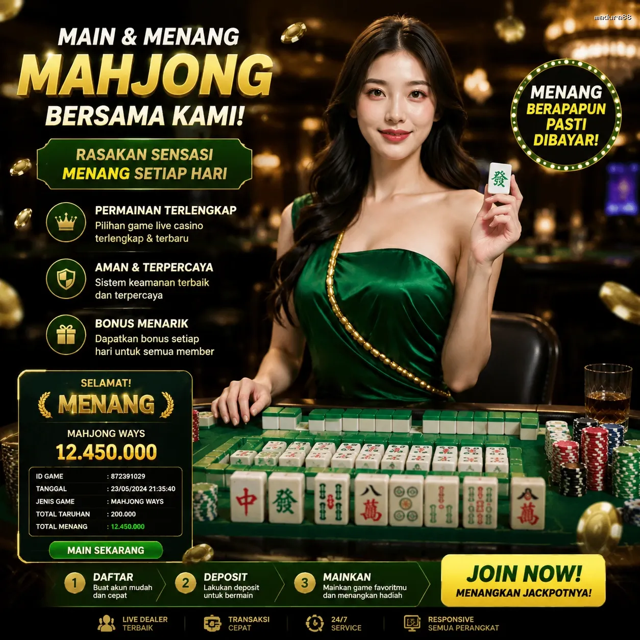 Bagaimana madura88 Mengubah Cara Kita Bermain Game Online